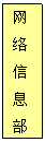 文本框: 网络信息部
