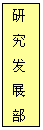 文本框: 研究发展部