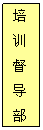 文本框: 培训督导部